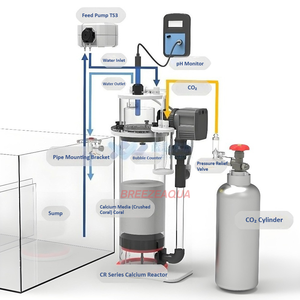 Bubble Magus New CR100 Seawate - Reef Tank Filter ulasan dan harga