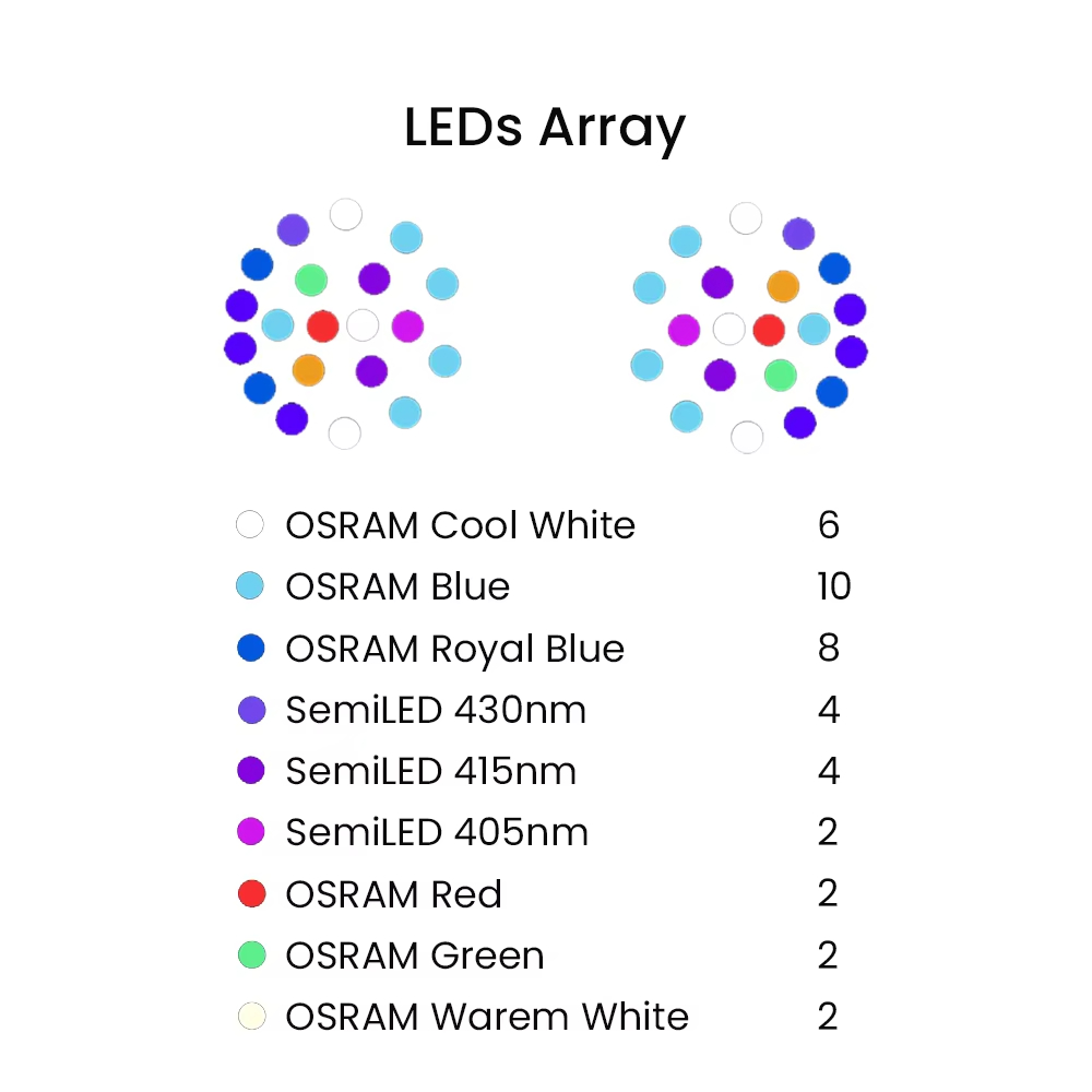 K7 140W Full Spectrum WiFi Ful - Reef Lighting ulasan dan harga