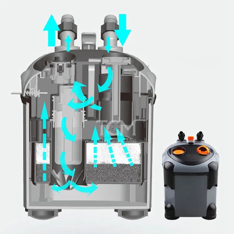 Dophin CF Series Aquarium Filt - Reef Tank Filter ulasan dan harga